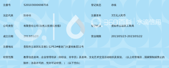 貴陽勒沃蒙德教育信息咨詢